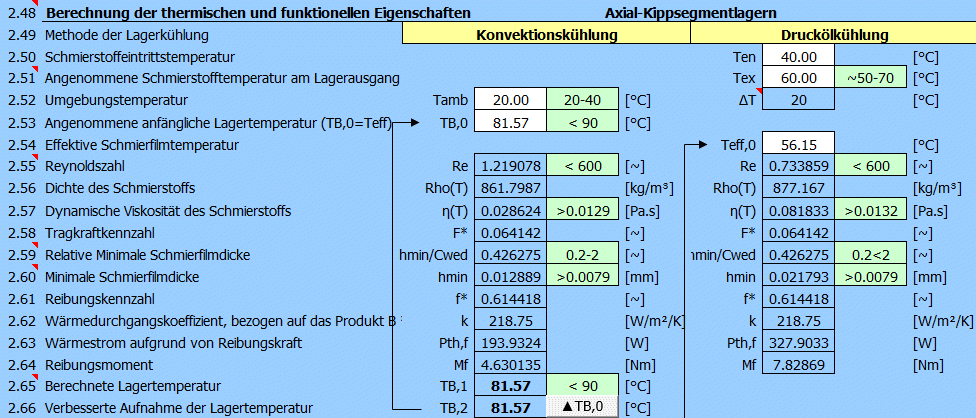 Hydrodynamische Axial-Gleitlagern und Axial-Kippsegmentlagern - Berechnung Hydrodynamische Axial-Gleitlagern und Axial-Kippsegmentlagern - Berechnung