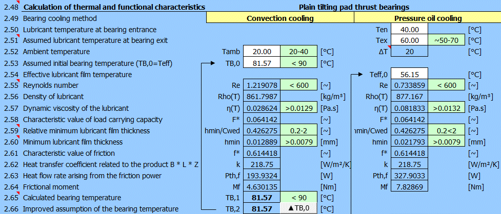 Hydrodynamic plain thrust pad bearings and plain tilting pad thrust bearings - calculation Hydrodynamic plain thrust pad bearings and plain tilting pad thrust bearings - calculation