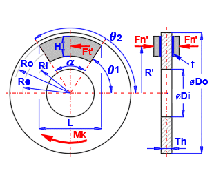 Frein à disque - dimensions