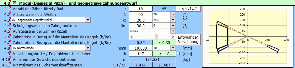 Kegelradverzahnung - modul und masse