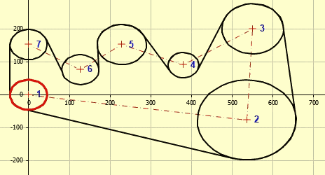 Designs of Belt / Chain Transmissions with more Sprocket Wheels