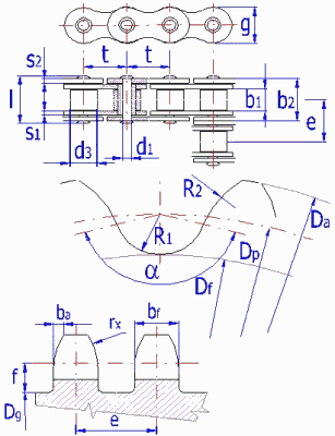 Rollenkettengetriebe - Maße