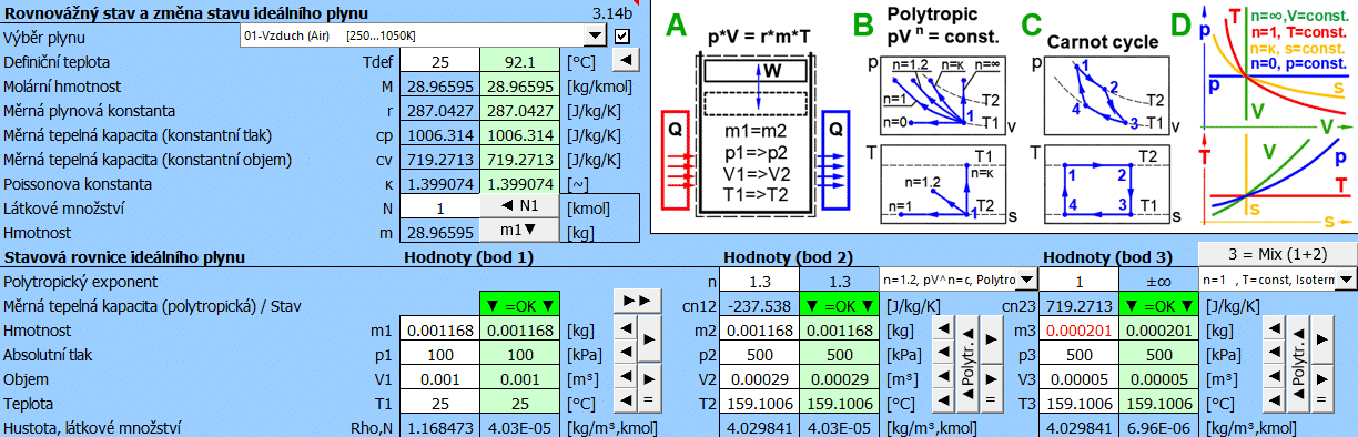 Termomechanika, Ideální plyn