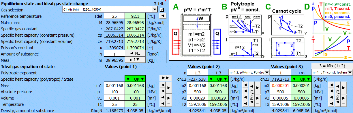 Thermomechanics, Ideal gas