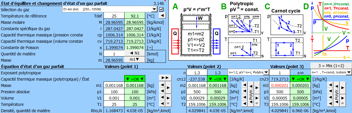 Thermomécanique, gaz idéal