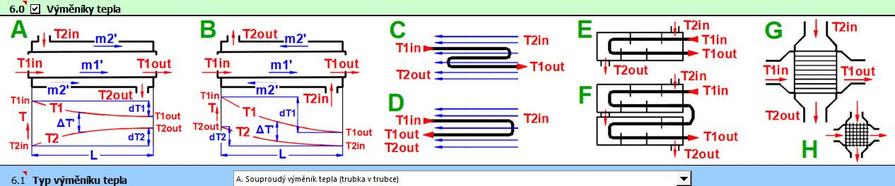 Termomechanika, Výměníky tepla