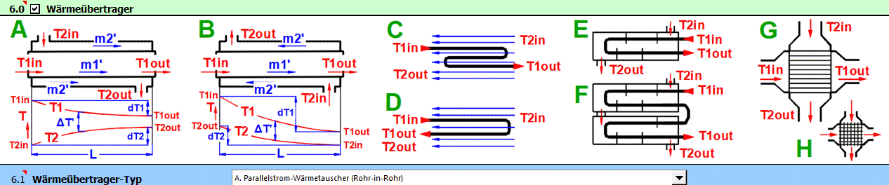 Thermomechanik, Wärmetauscher