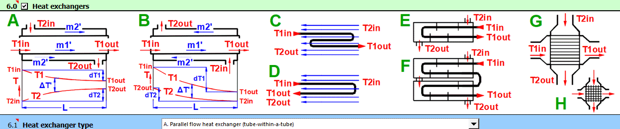 Thermomechanics, Heat exchangers