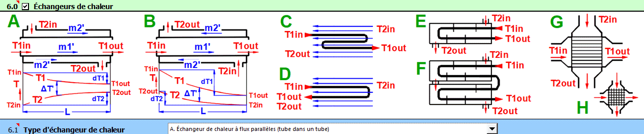 Thermomécanique, Échangeurs de chaleur
