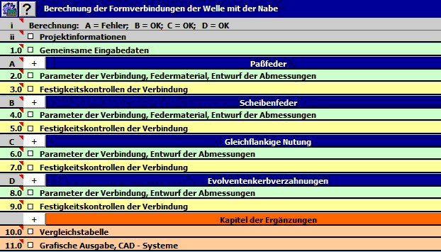 Wellenverbindung durch Feder, Kerbverzahnung